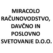 miracolo
